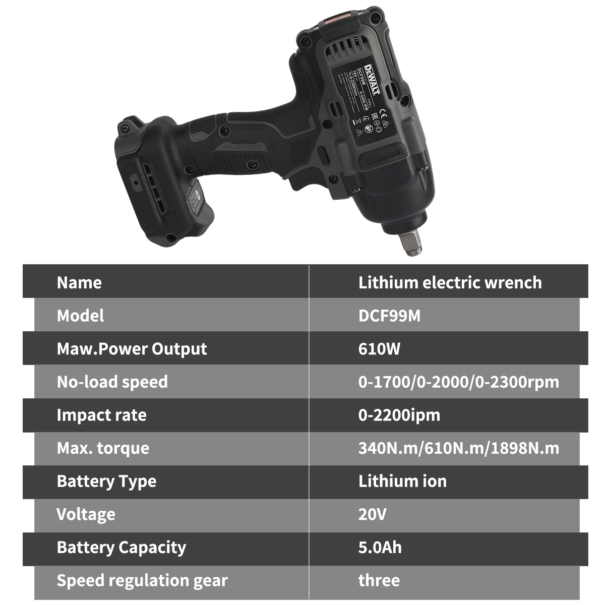 DeWalt DCF99M High Torque Brus - Torque Wrench Digital ulasan dan harga