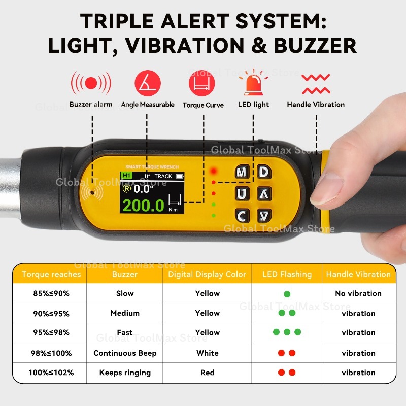 Digital Angle Torque Wrench 6P - Torque Wrench Digital ulasan dan harga